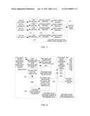 CALL LIST TRANSMISSION PROCESSING METHOD AND SYSTEM OF CHARGING SYSTEM diagram and image