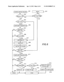 AUTHENTICATION OF PERSONAL DATA OVER TELECOMMUNICATIONS SYSTEM diagram and image