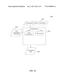 Proximity-Enhanced Reconfiguration of Telephone Ring List diagram and image