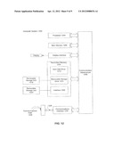 Proximity-Enhanced Reconfiguration of Telephone Ring List diagram and image