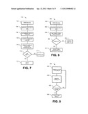 AUTOMATED LAC ASSIGNMENTS FOR ENTERPRISE FEMTOS diagram and image