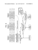 INFORMATION PROCESSING SYSTEM, APPARATUS, AND METHOD diagram and image