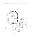 FEMTO ACCESS POINT AND METHOD FOR AUTOMATICALLY SETTING AREA CODE diagram and image