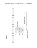 FEMTO ACCESS POINT AND METHOD FOR AUTOMATICALLY SETTING AREA CODE diagram and image