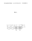 METHOD FOR TRANSMITTING A SIGNAL FOR A LOCATION-BASED SERVICE IN A     WIRELESS COMMUNICATION SYSTEM, AND APPARATUS FOR SAME diagram and image