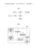 MOBILE COMMUNICATION METHOD, MOBILE COMMUNICATION SYSTEM, MOBILE SWITCHING     CENTER, SERVER DEVICE, AND RADIO BASE STATION diagram and image