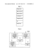 MOBILE COMMUNICATION METHOD, MOBILE COMMUNICATION SYSTEM, MOBILE SWITCHING     CENTER, SERVER DEVICE, AND RADIO BASE STATION diagram and image