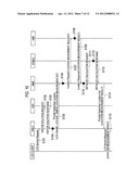 MOBILE COMMUNICATION METHOD, MOBILE COMMUNICATION SYSTEM, MOBILE SWITCHING     CENTER, SERVER DEVICE, AND RADIO BASE STATION diagram and image