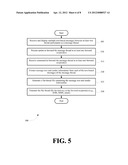 Systems and Methods for Sharing Threaded Conversations on Mobile     Communications Devices diagram and image