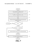 Systems and Methods for Sharing Threaded Conversations on Mobile     Communications Devices diagram and image