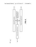 RESOURCE ALLOCATION AND ENCODING FOR CHANNEL QUALITY INDICATOR (CQI) AND     CQI COLLIDED WITH UPLINK ACKNOWLEDGMENT/NEGATIVE ACKNOWLEDGMENT diagram and image