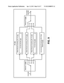 RESOURCE ALLOCATION AND ENCODING FOR CHANNEL QUALITY INDICATOR (CQI) AND     CQI COLLIDED WITH UPLINK ACKNOWLEDGMENT/NEGATIVE ACKNOWLEDGMENT diagram and image