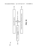 RESOURCE ALLOCATION AND ENCODING FOR CHANNEL QUALITY INDICATOR (CQI) AND     CQI COLLIDED WITH UPLINK ACKNOWLEDGMENT/NEGATIVE ACKNOWLEDGMENT diagram and image