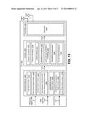 RESOURCE ALLOCATION AND ENCODING FOR CHANNEL QUALITY INDICATOR (CQI) AND     CQI COLLIDED WITH UPLINK ACKNOWLEDGMENT/NEGATIVE ACKNOWLEDGMENT diagram and image