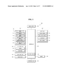 MOBILE TERMINAL AND CONTROL METHOD THEREOF diagram and image