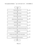 Systems and Methods for Scoring Familiarity diagram and image