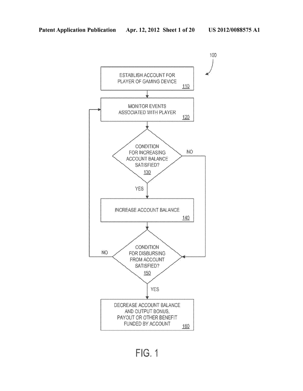 METHODS AND APPARATUS FOR MANAGING AN ACCOUNT TO FUND BENEFITS FOR A     PLAYER - diagram, schematic, and image 02