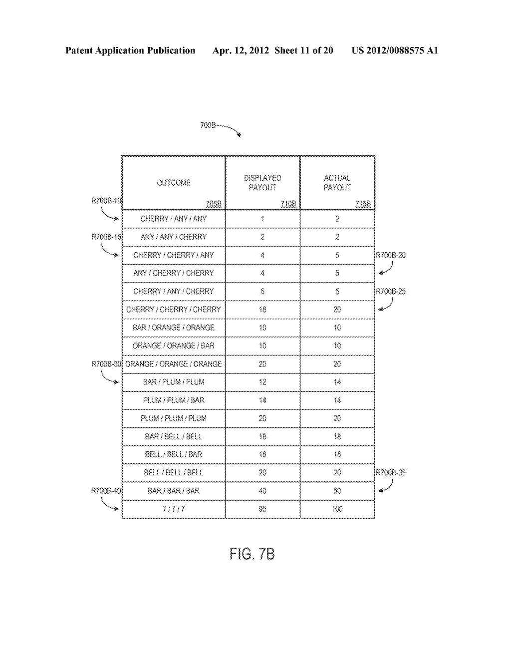 METHODS AND APPARATUS FOR MANAGING AN ACCOUNT TO FUND BENEFITS FOR A     PLAYER - diagram, schematic, and image 12
