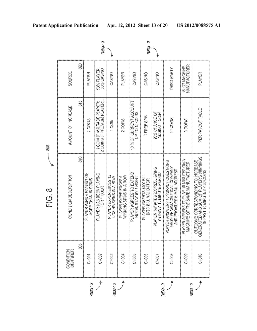 METHODS AND APPARATUS FOR MANAGING AN ACCOUNT TO FUND BENEFITS FOR A     PLAYER - diagram, schematic, and image 14