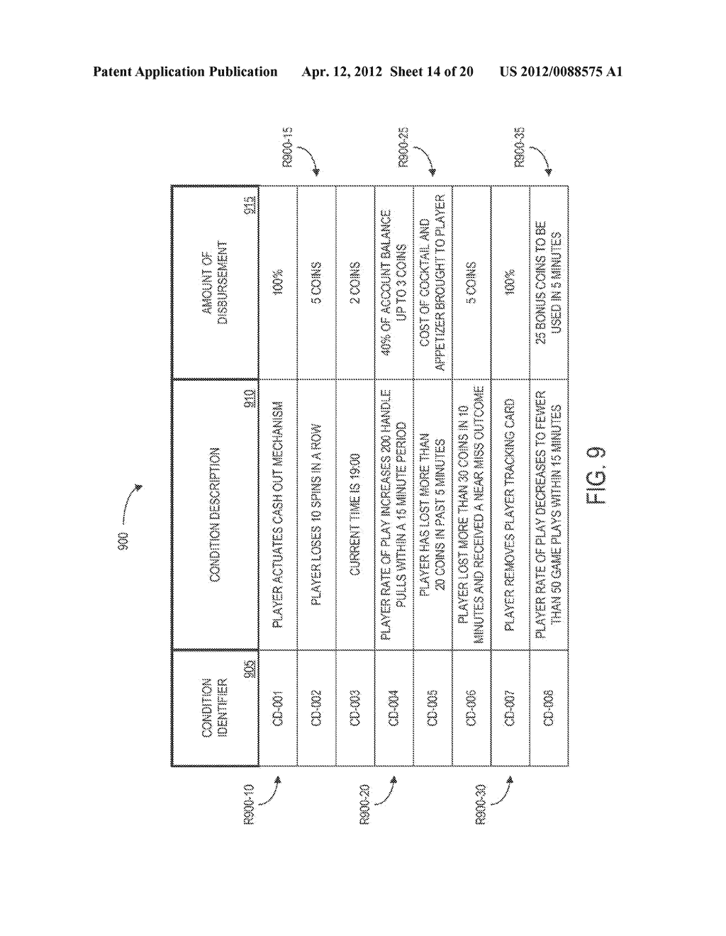 METHODS AND APPARATUS FOR MANAGING AN ACCOUNT TO FUND BENEFITS FOR A     PLAYER - diagram, schematic, and image 15