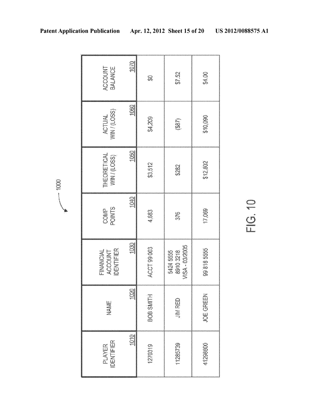 METHODS AND APPARATUS FOR MANAGING AN ACCOUNT TO FUND BENEFITS FOR A     PLAYER - diagram, schematic, and image 16