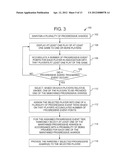 GAMING SYSTEM, GAMING DEVICE AND METHOD PROVIDING TIERED PROGRESSIVE     BONUSING SYSTEM diagram and image