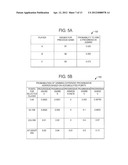 GAMING SYSTEM, GAMING DEVICE AND METHOD PROVIDING TIERED PROGRESSIVE     BONUSING SYSTEM diagram and image