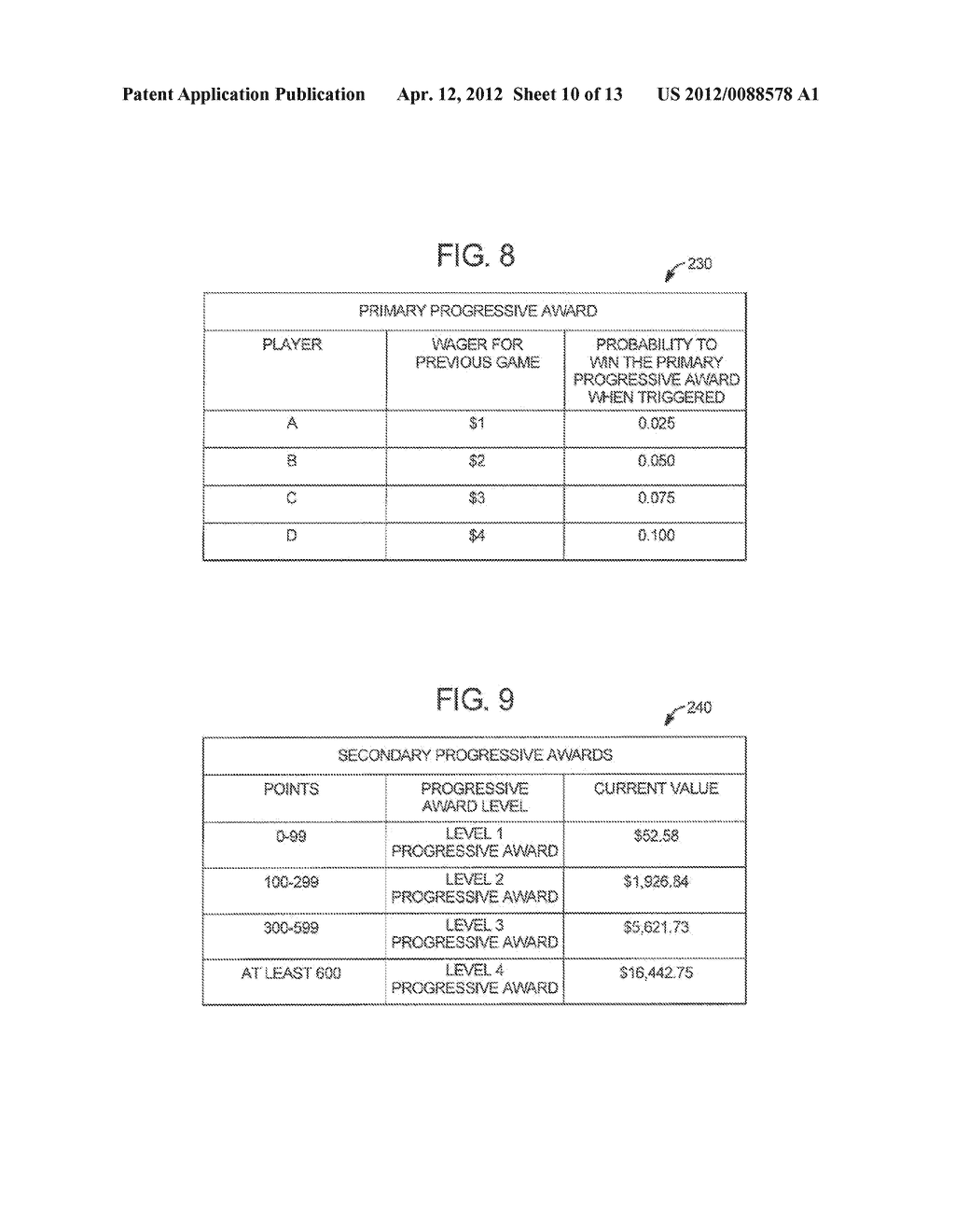 GAMING SYSTEM, GAMING DEVICE AND METHOD PROVIDING TIERED PROGRESSIVE     BONUSING SYSTEM - diagram, schematic, and image 11