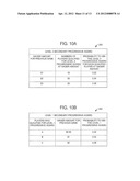 GAMING SYSTEM, GAMING DEVICE AND METHOD PROVIDING TIERED PROGRESSIVE     BONUSING SYSTEM diagram and image