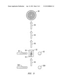 Method Using Visual Indicia For Golf Instruction diagram and image