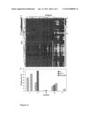 DIAGNOSIS OF NEUROPSYCHIATRIC AND BEHAVIOURAL DISORDERS diagram and image