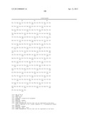 DIAGNOSIS OF NEUROPSYCHIATRIC AND BEHAVIOURAL DISORDERS diagram and image