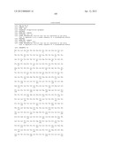 DIAGNOSIS OF NEUROPSYCHIATRIC AND BEHAVIOURAL DISORDERS diagram and image