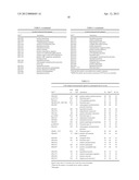 DIAGNOSIS OF NEUROPSYCHIATRIC AND BEHAVIOURAL DISORDERS diagram and image