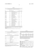 DIAGNOSIS OF NEUROPSYCHIATRIC AND BEHAVIOURAL DISORDERS diagram and image