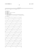 DIAGNOSIS OF NEUROPSYCHIATRIC AND BEHAVIOURAL DISORDERS diagram and image