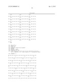 DIAGNOSIS OF NEUROPSYCHIATRIC AND BEHAVIOURAL DISORDERS diagram and image