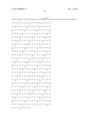 DIAGNOSIS OF NEUROPSYCHIATRIC AND BEHAVIOURAL DISORDERS diagram and image