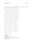 DIAGNOSIS OF NEUROPSYCHIATRIC AND BEHAVIOURAL DISORDERS diagram and image