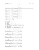 DIAGNOSIS OF NEUROPSYCHIATRIC AND BEHAVIOURAL DISORDERS diagram and image