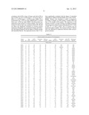 METHOD OF DIAGNOSING RENAL DISORDERS diagram and image