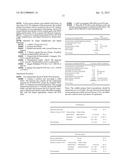 HIGHLY MULTIPLEXED REAL-TIME PCR USING ENCODED MICROBEADS diagram and image