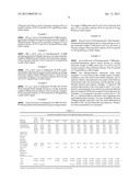 POLYALKYLENE GLYCOL-BASED ETHER PYRROLIDONE CARBOXYLIC ACIDS, AND     CONCENTRATES FOR THE PRODUCTION OF SYNTHETIC COOLING LUBRICANTS     CONTAINING THE SAME diagram and image