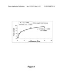 Mosquitocidal Xenorhabdus, Lipopeptide And Methods diagram and image