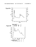 Mosquitocidal Xenorhabdus, Lipopeptide And Methods diagram and image