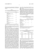 Mosquitocidal Xenorhabdus, Lipopeptide And Methods diagram and image