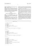 NOVEL USE OF ANTIMICROBIAL PEPTIDES IN REGENERATION OF SKIN CELLS diagram and image