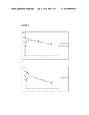 ANTIBACTERIAL COMPOUNDS diagram and image