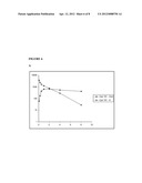 ANTIBACTERIAL COMPOUNDS diagram and image