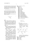 AZOLE DERIVATIVES AND FUSED BICYCLIC AZOLE DERIVATIVES AS THERAPEUTIC     AGENTS diagram and image